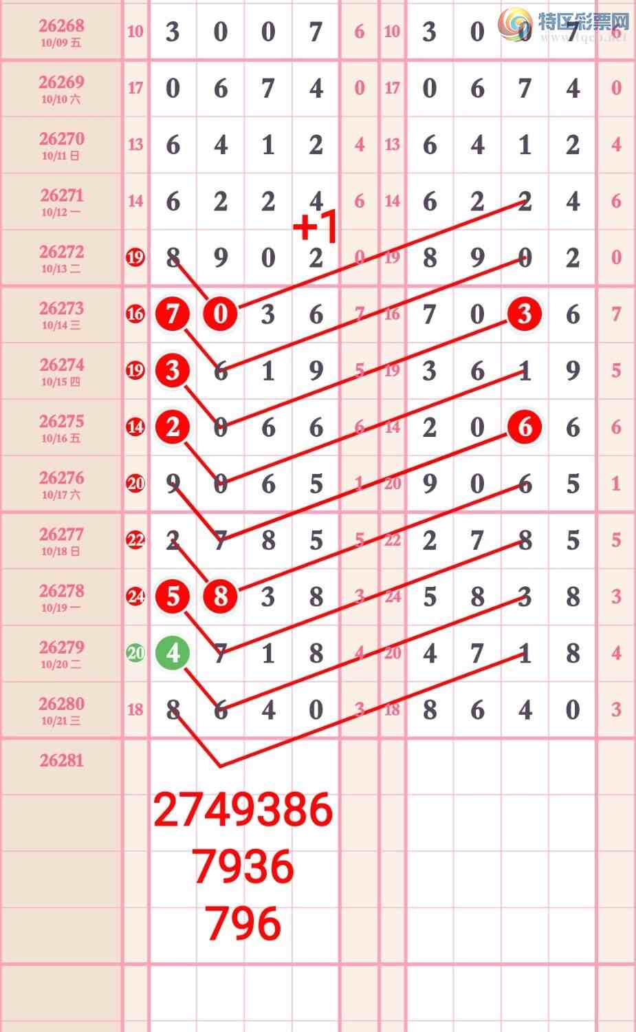 [������] 26281�ڣ�����̫�ӡ���ͼ�桿654 / ����:��5ר�� / ����ID:1349093