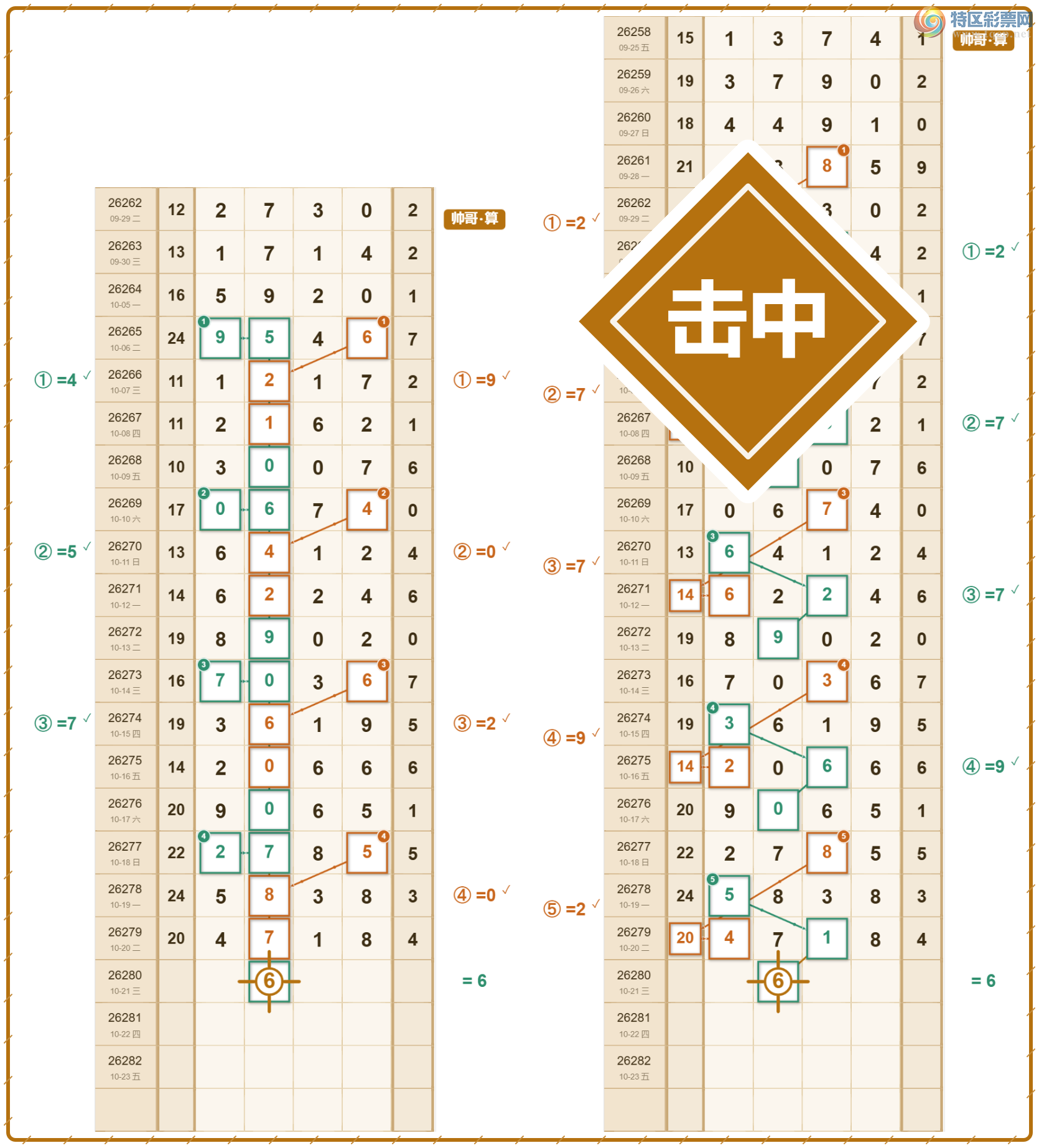 [������] 26281�ڣ�6����λ4���� 12���жǶ���4���� ����һ���ȡ�ͼ�桿391 / ����:��Ʊ˧�� / ����ID:1349363