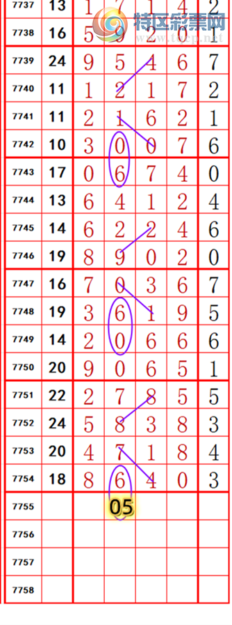 [������] 26281�ڣ����ĸ糬��ץβ��207��191������ͼ�桿966 / ����:�ĸ� / ����ID:1349103