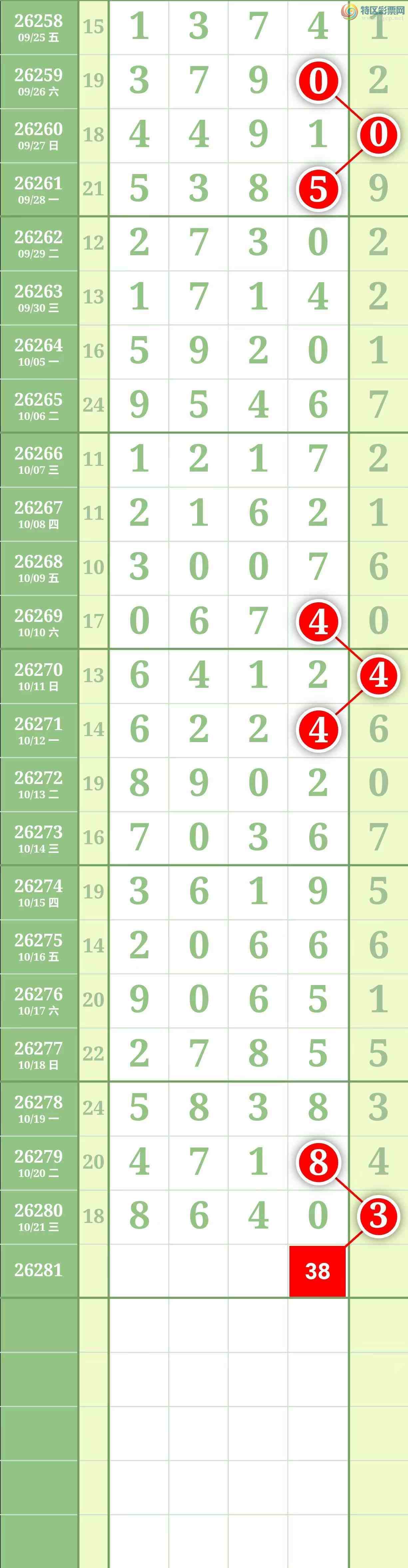 [������] 26281�ڣ����������������ͼ��512 / ����:������� / ����ID:1349081