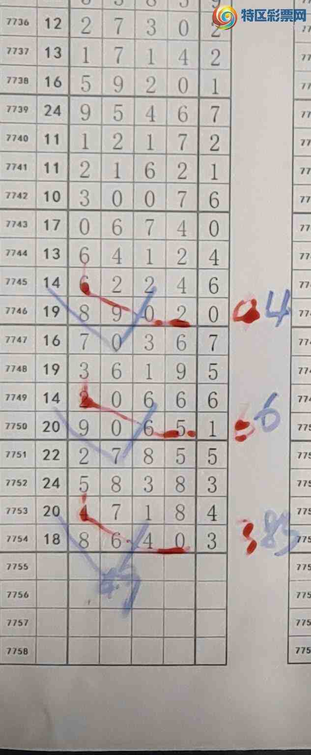 [������] 26281�ڣ�����ʱ���Ʒ��ͼ�桿365 / ����:����ʱ��hn / ����ID:1349114