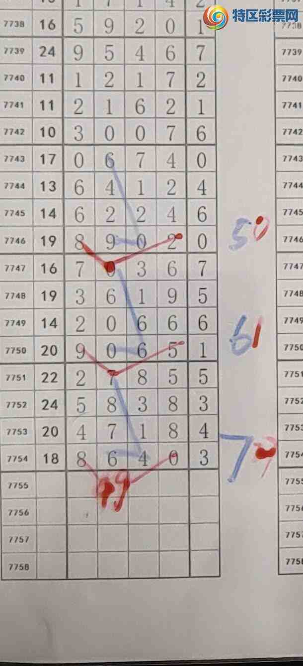 [������] 26281�ڣ�����ʱ���Ʒ��ͼ�桿521 / ����:����ʱ��hn / ����ID:1349114
