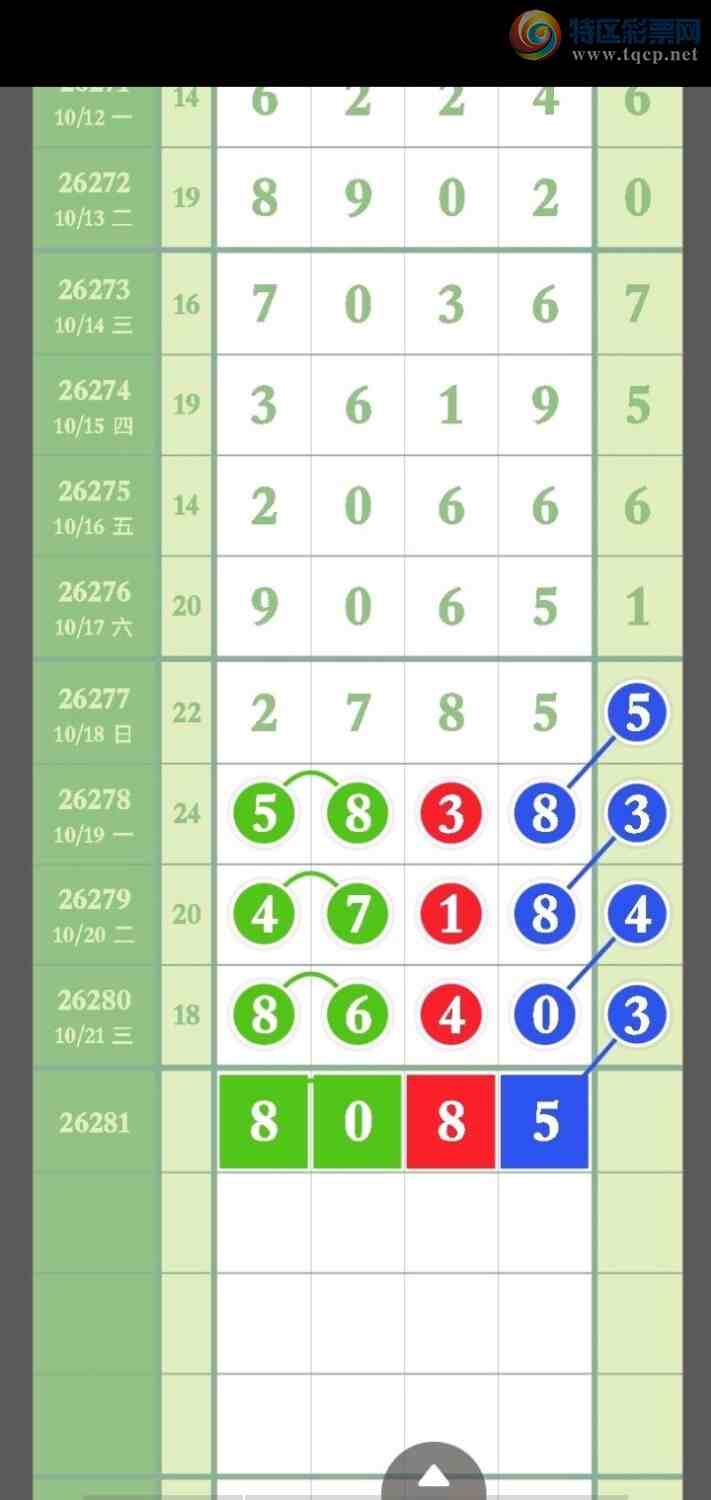 [������] 26281�ڣ�����4����,OK����ͼ�桿308 / ����:�㶫ë�� / ����ID:1349178