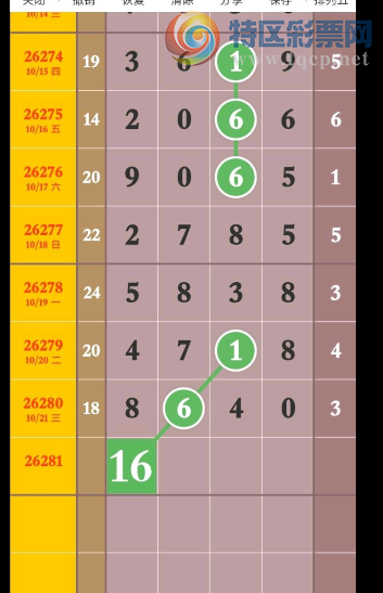 [������] 26281�ڣ������ӹ��� ͼ��273 / ����:��һ��Ŀ�� / ����ID:1349546