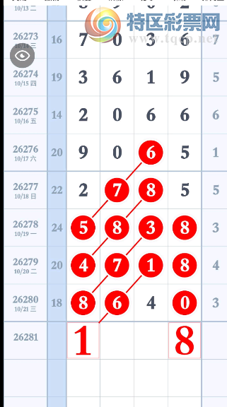 [������] 26281�ڣ�����������8530��ͼ�桿182 / ����:�ƹ����� / ����ID:1349535