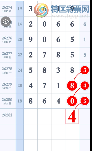 [������] 26281�ڣ�ʮλ��λ �ο�ͼ��126 / ����:��԰�̸� / ����ID:1349533
