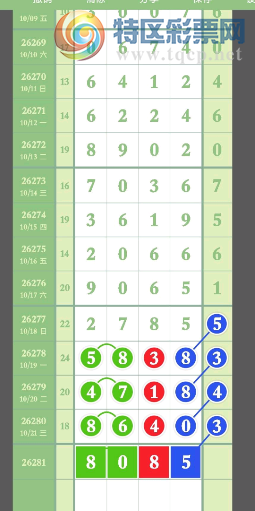 [������] 26281�ڣ����Ź�ο���ͼ�桿105 / ����:����Ц1 / ����ID:1349531