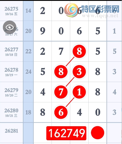 [������] 26281�ڣ�ͷβ ͷβ�Ϸ֡�ͼ�桿885 / ����:___��______ / ����ID:1349555