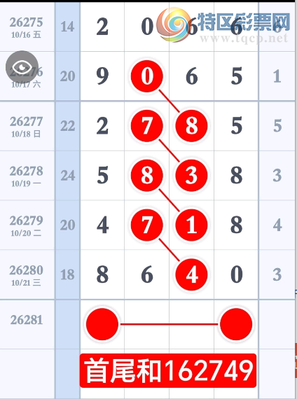 [������] 26281�ڣ�ͷβ ͷβ�Ϸ֡�ͼ�桿127 / ����:___��______ / ����ID:1349555