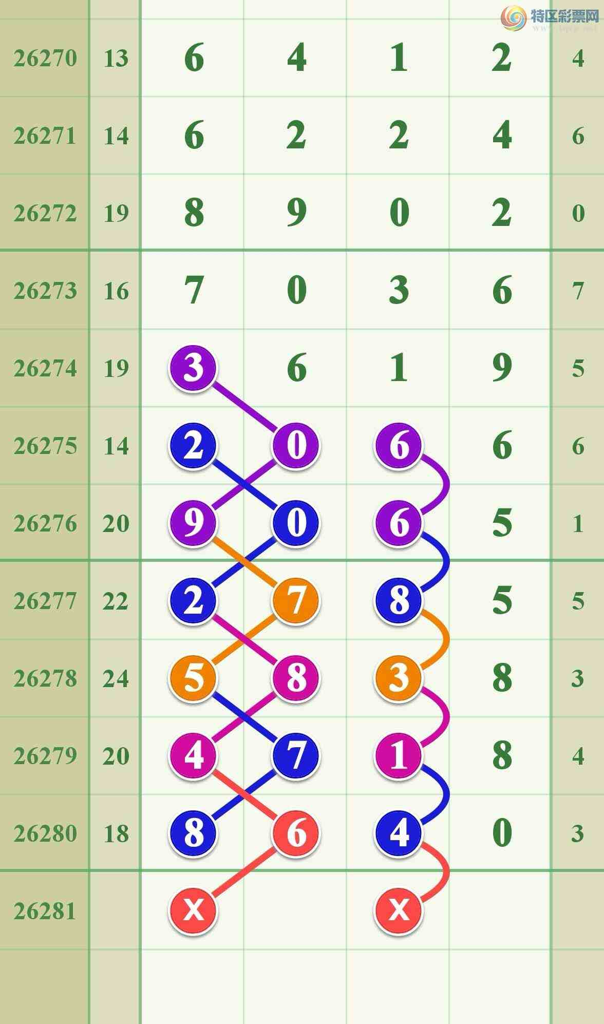 [������] 26281�ڣ�������8XX0.....398 / ����:����808 / ����ID:1349177