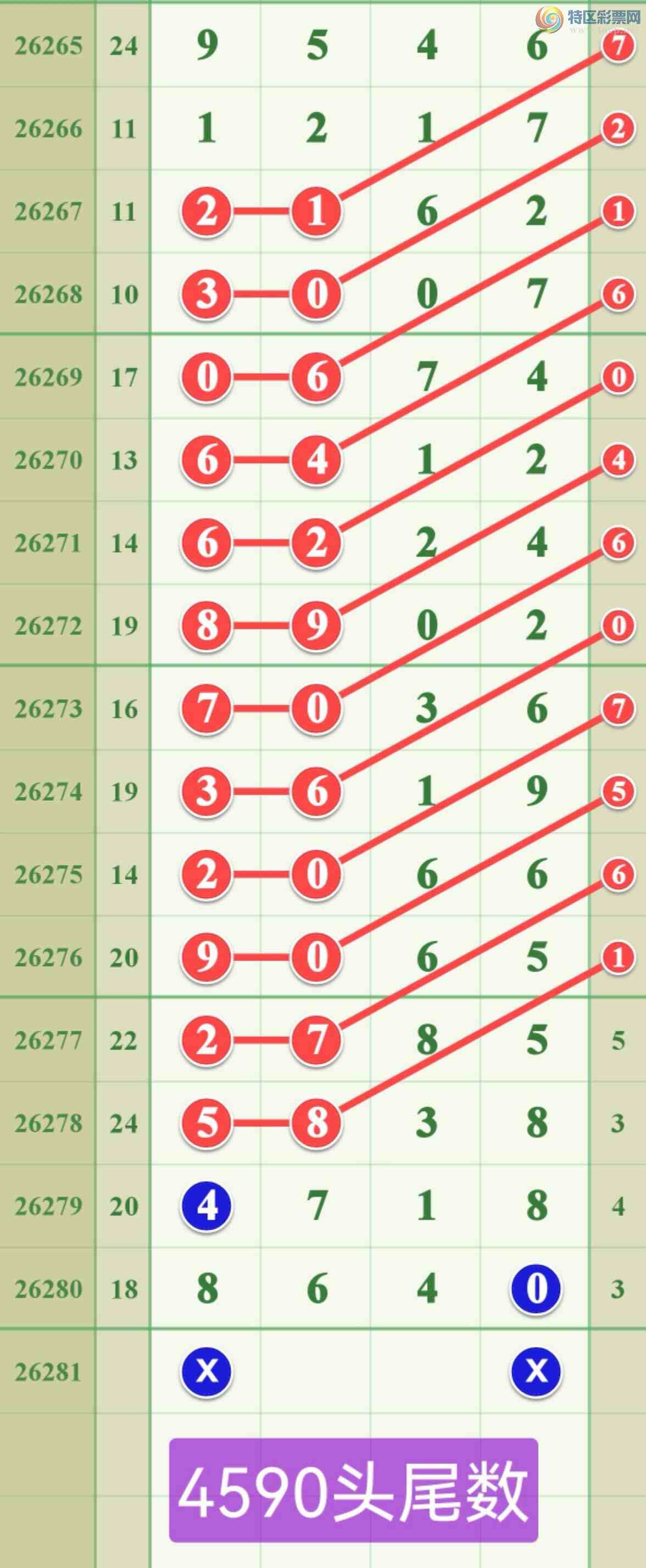[������] 26281�ڣ�������8XX0.....444 / ����:����808 / ����ID:1349177
