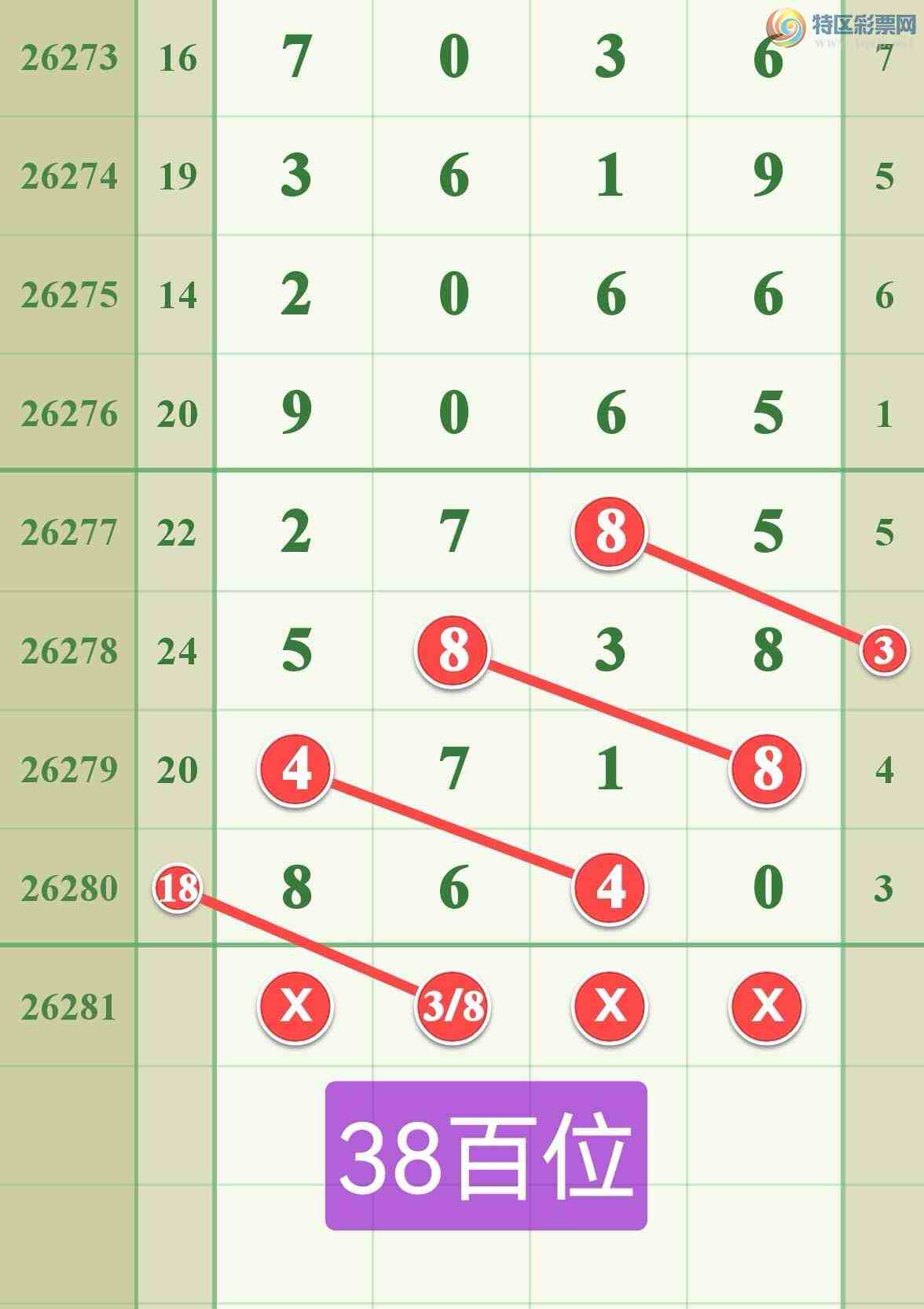 [������] 26281�ڣ�������8XX0.....806 / ����:����808 / ����ID:1349177