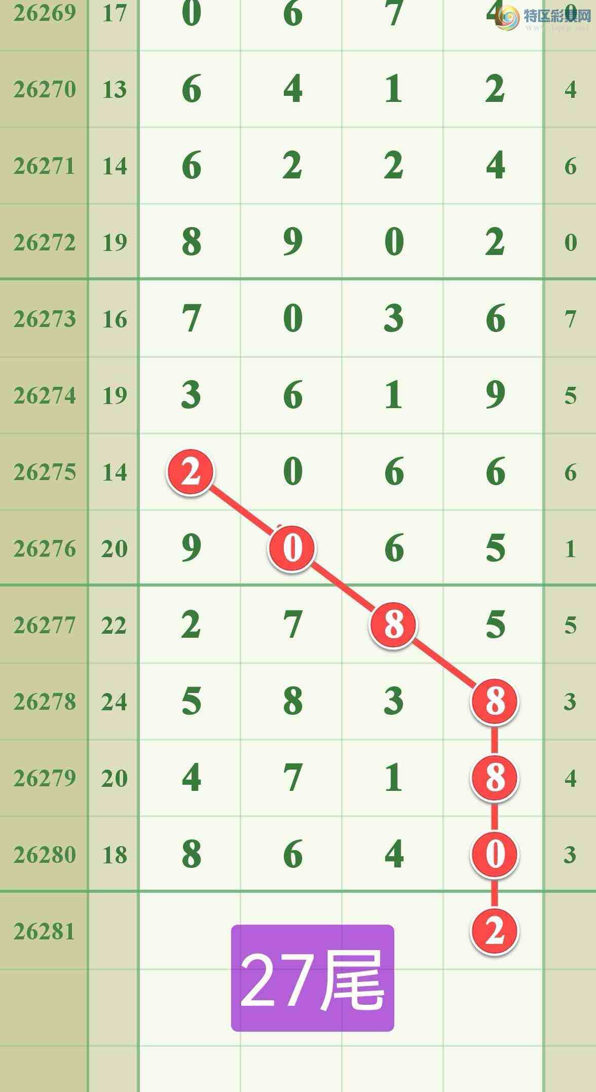 [������] 26281�ڣ�������8XX0.....764 / ����:����808 / ����ID:1349177