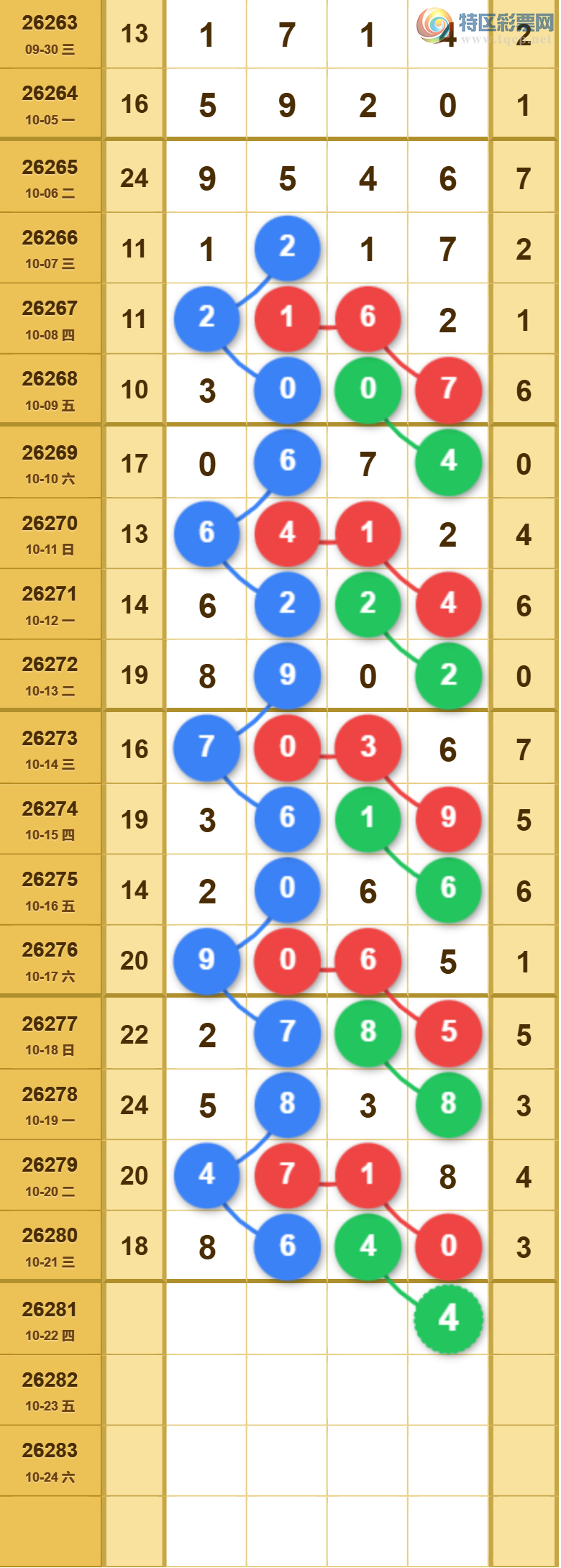 [������] 26281�ڣ����ֹ��ɲο���ͼ�桿146 / ����:����̺� / ����ID:1349648