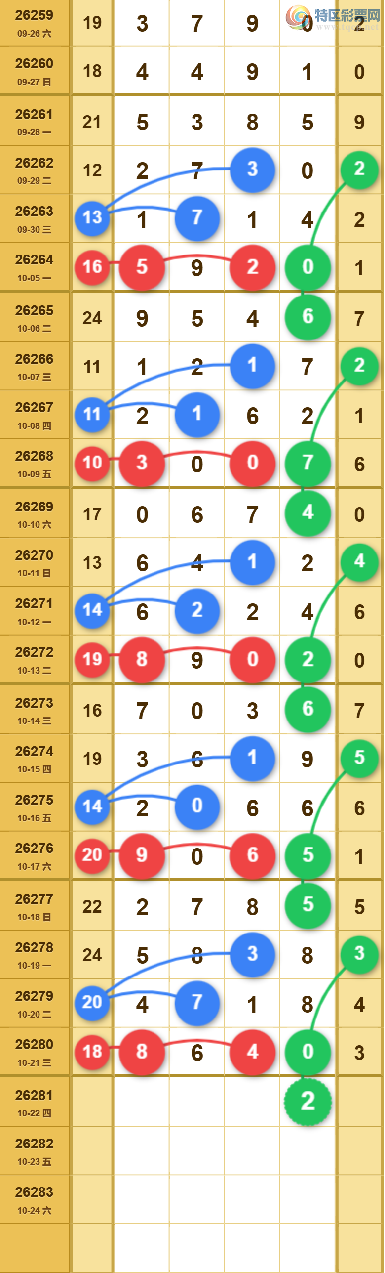 [������] 26281�ڣ����ֹ��ɲο���ͼ�桿220 / ����:����̺� / ����ID:1349648