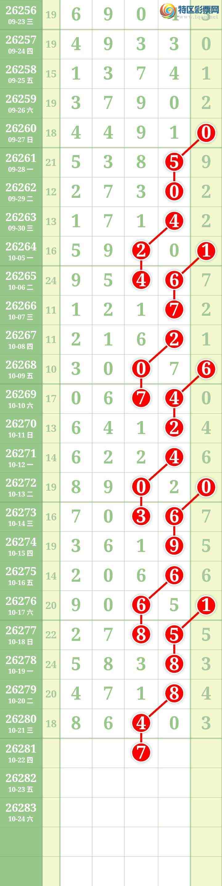 [������] 26281�ڣ����Ĺ���ͼ�桿598 / ����:���� / ����ID:1349096