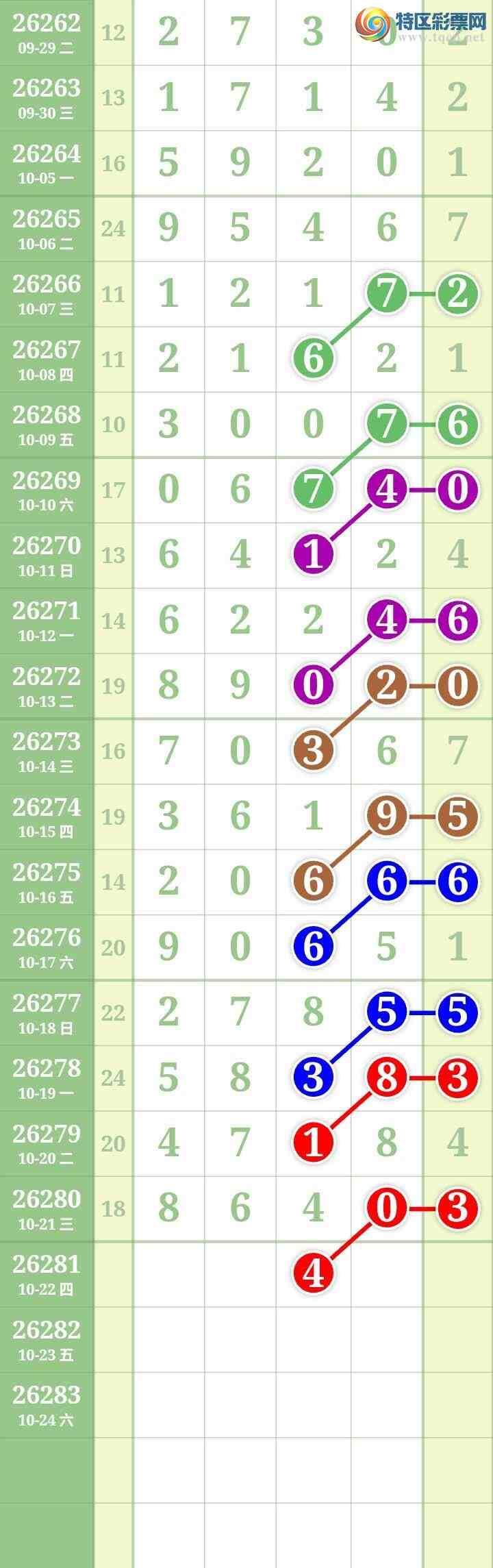 [������] 26281�ڣ����Ĺ���ͼ�桿508 / ����:���� / ����ID:1349096