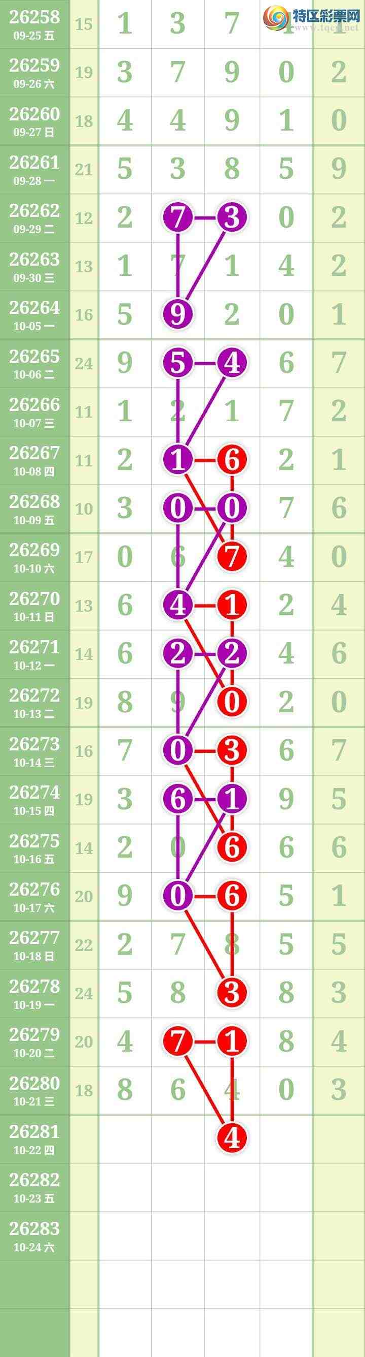 [������] 26281�ڣ����Ĺ���ͼ�桿123 / ����:���� / ����ID:1349096