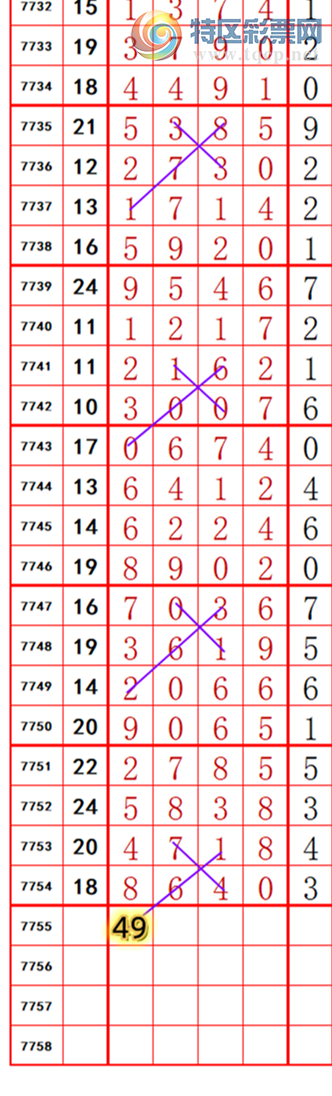 [������] 26282�ڣ��������롾ͼ�桿246 / ����:��374748 / ����ID:1349654