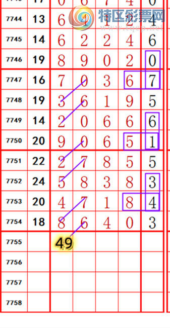 [������] 26282�ڣ��������롾ͼ�桿66 / ����:��374748 / ����ID:1349654