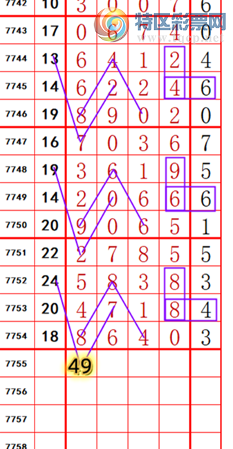 [������] 26282�ڣ��������롾ͼ�桿758 / ����:��374748 / ����ID:1349654