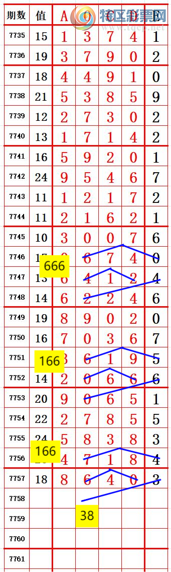 [������] 26282 �ڣ�С�����롾ͼ�桿443 / ����:����666 / ����ID:1349670