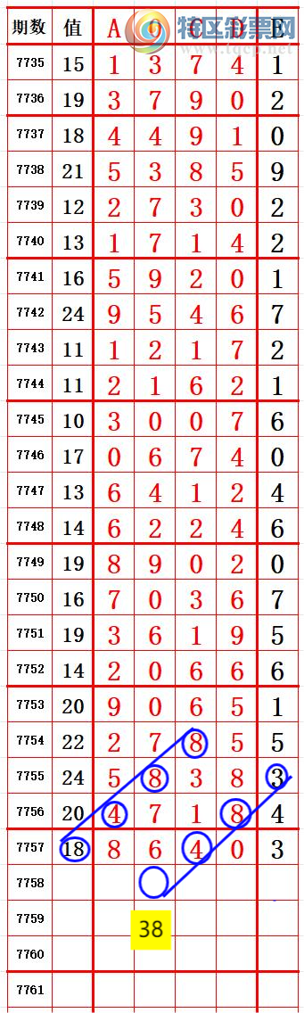 [������] 26282 �ڣ�С�����롾ͼ�桿177 / ����:����666 / ����ID:1349670