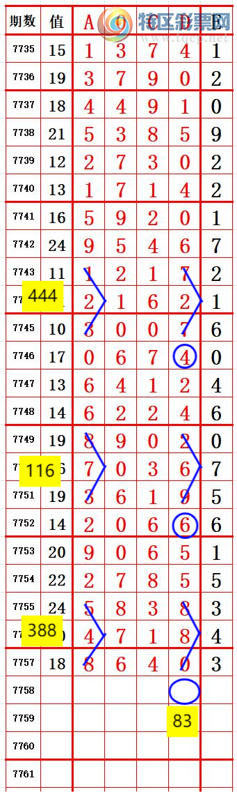 [������] 26282 �ڣ�С�����롾ͼ�桿402 / ����:����666 / ����ID:1349670