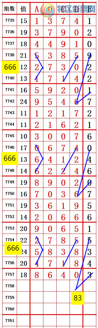 [������] 26282 �ڣ�С�����롾ͼ�桿157 / ����:����666 / ����ID:1349670