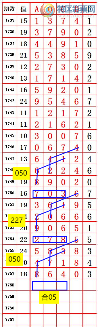 [������] 26282 �ڣ�С�����롾ͼ�桿514 / ����:����666 / ����ID:1349670