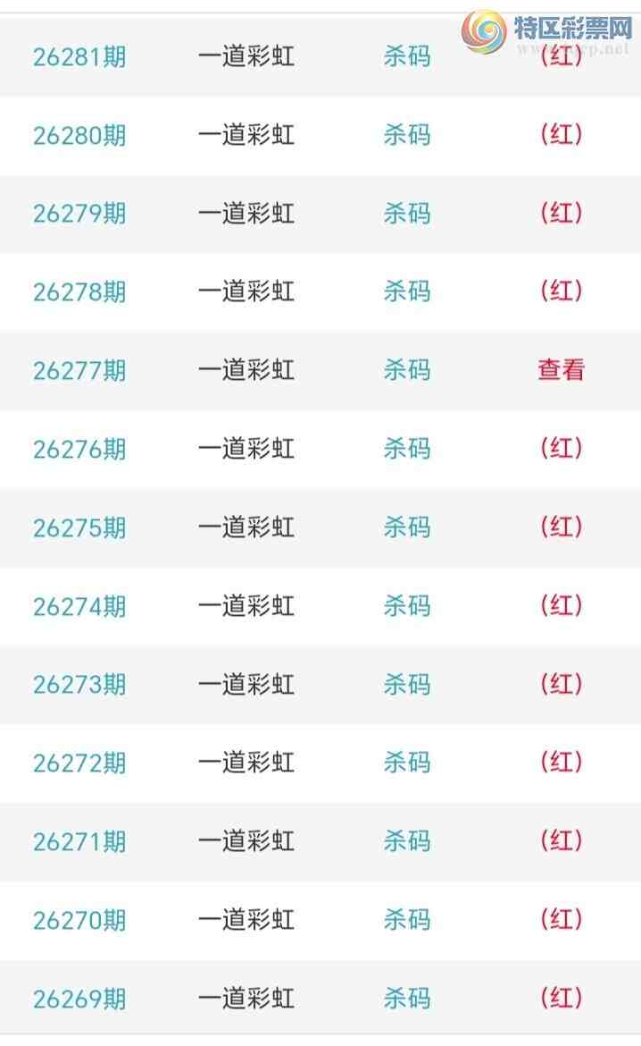 [������] 26282�ڣ�����ʦ����ͷ����ͷ4���У�29��28�ڡ�ͼ�桿288 / ����:һ���ʺ� / ����ID:1349726