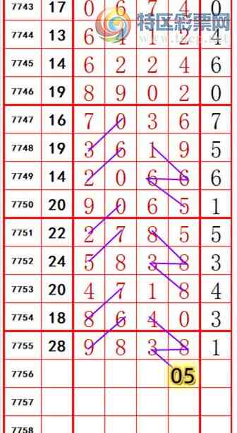 [������] 26282�ڣ��������롾ͼ�桿312 / ����:��374748 / ����ID:1349654