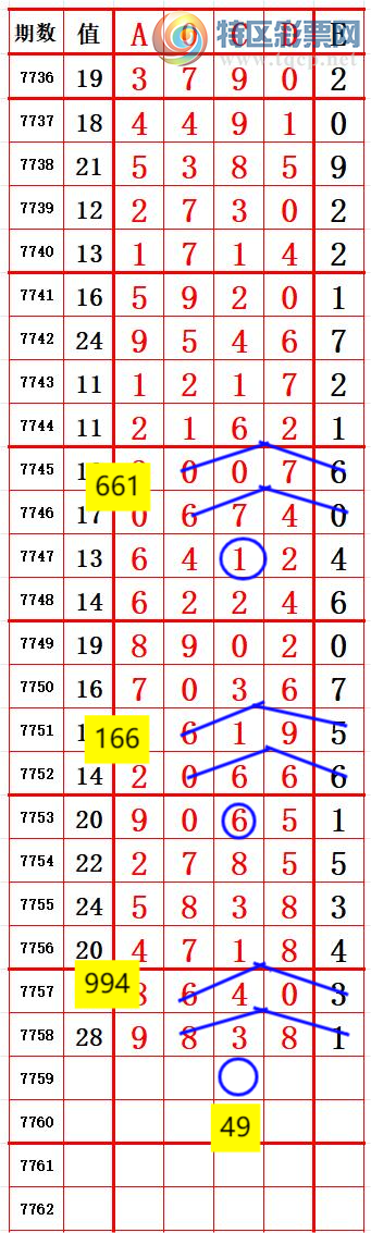 [������] 26282 �ڣ�С�����롾ͼ�桿993 / ����:����666 / ����ID:1349670