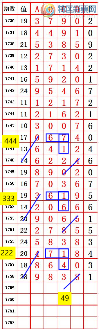 [������] 26282 �ڣ�С�����롾ͼ�桿546 / ����:����666 / ����ID:1349670