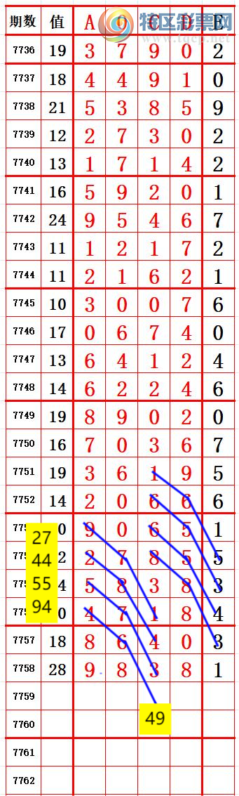 [������] 26282 �ڣ�С�����롾ͼ�桿880 / ����:����666 / ����ID:1349670