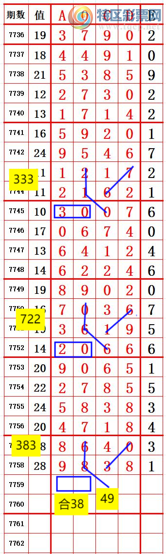 [������] 26282 �ڣ�С�����롾ͼ�桿169 / ����:����666 / ����ID:1349670