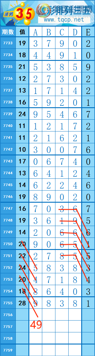 [������] 26282�ڣ�18��13 �� �� �ȡ�ͼ�桿112 / ����:�쳾����0 / ����ID:1349906