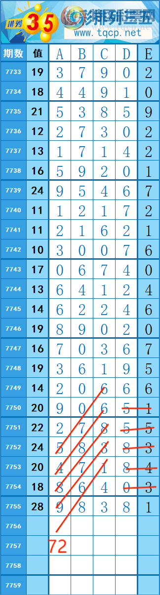 [������] 26282�ڣ�18��13 �� �� �ȡ�ͼ�桿931 / ����:�쳾����0 / ����ID:1349906