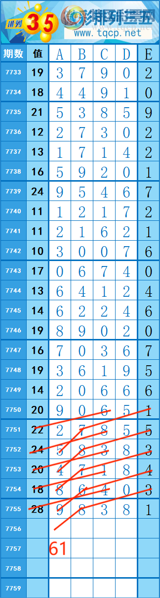 [������] 26282�ڣ�18��13 �� �� �ȡ�ͼ�桿201 / ����:�쳾����0 / ����ID:1349906