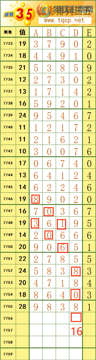[������] 26282�ڣ�������˳�Ʒ����ͼ�桿545 / ����:����˷���ʦ / ����ID:1349908