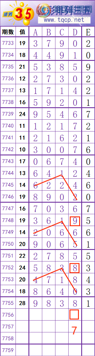 [������] 26282�ڣ����� �� �� �� ���Ͼ��� ��ͼ�桿983 / ����:��׼���� / ����ID:1349912