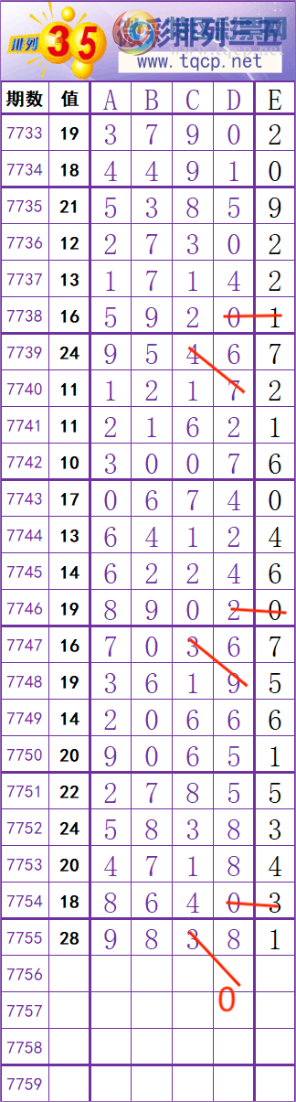 [������] 26282�ڣ����� �� �� �� ���Ͼ��� ��ͼ�桿61 / ����:��׼���� / ����ID:1349912