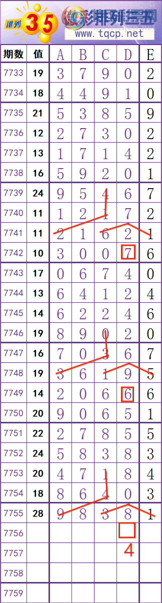 [������] 26282�ڣ����� �� �� �� ���Ͼ��� ��ͼ�桿772 / ����:��׼���� / ����ID:1349912
