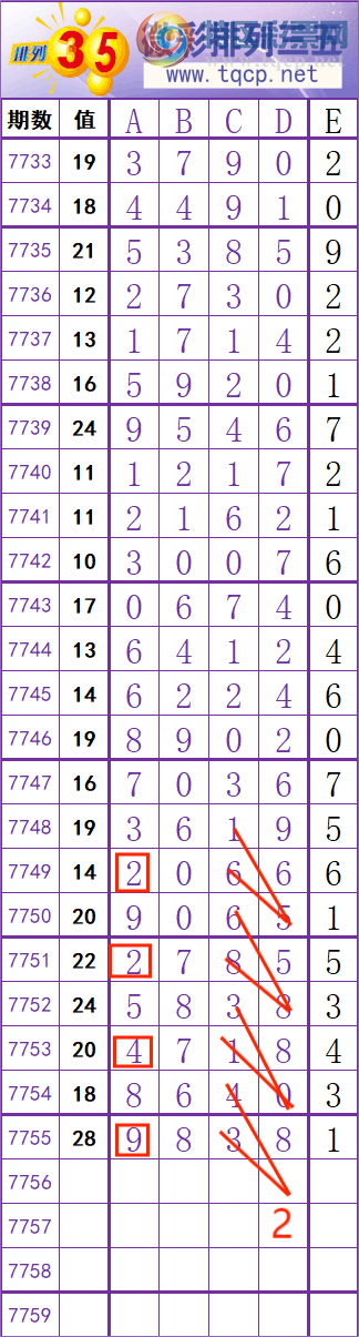[������] 26282�ڣ����� �� �� �� ���Ͼ��� ��ͼ�桿758 / ����:��׼���� / ����ID:1349912