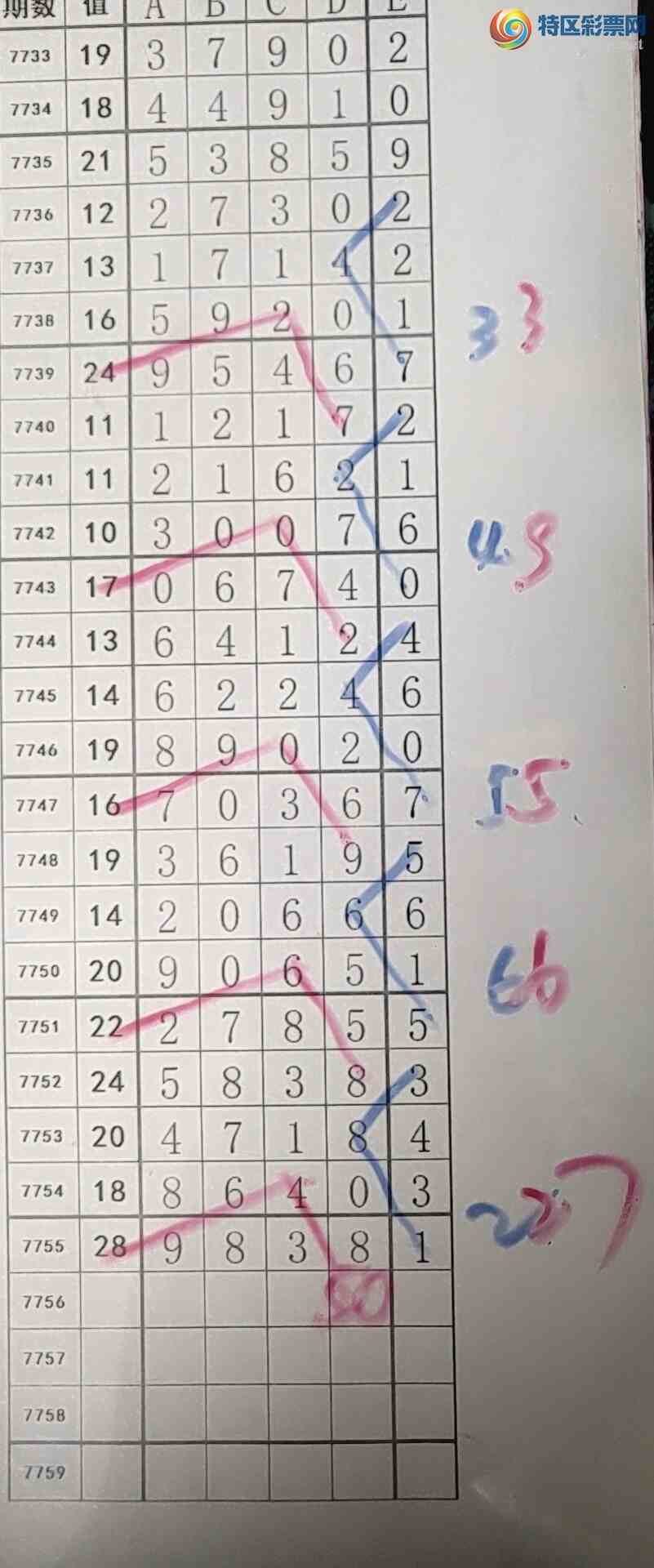 [������] 26282�ڣ�����ʱ���Ʒ��ͼ�桿472 / ����:����ʱ��hn / ����ID:1349822