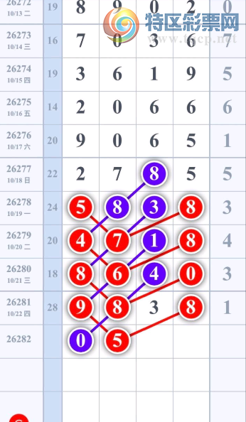 [������] 26282�ڣ���ͼ˵����ͼ�桿192 / ����:������5 / ����ID:1350017