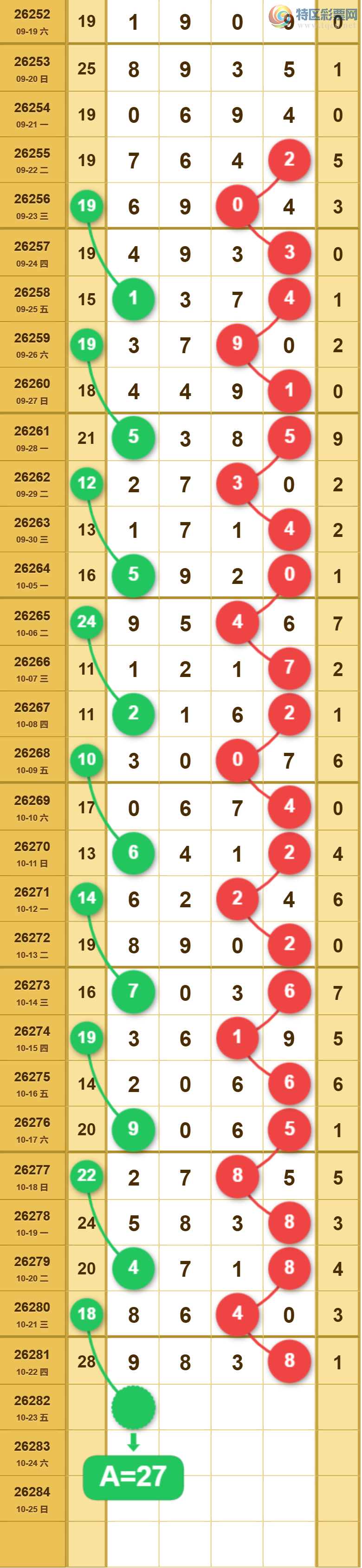 [������] 26282�ڣ����߳��ֺù�����ˮ�롾ͼ�桿9 / ����:���߳��� / ����ID:1350142