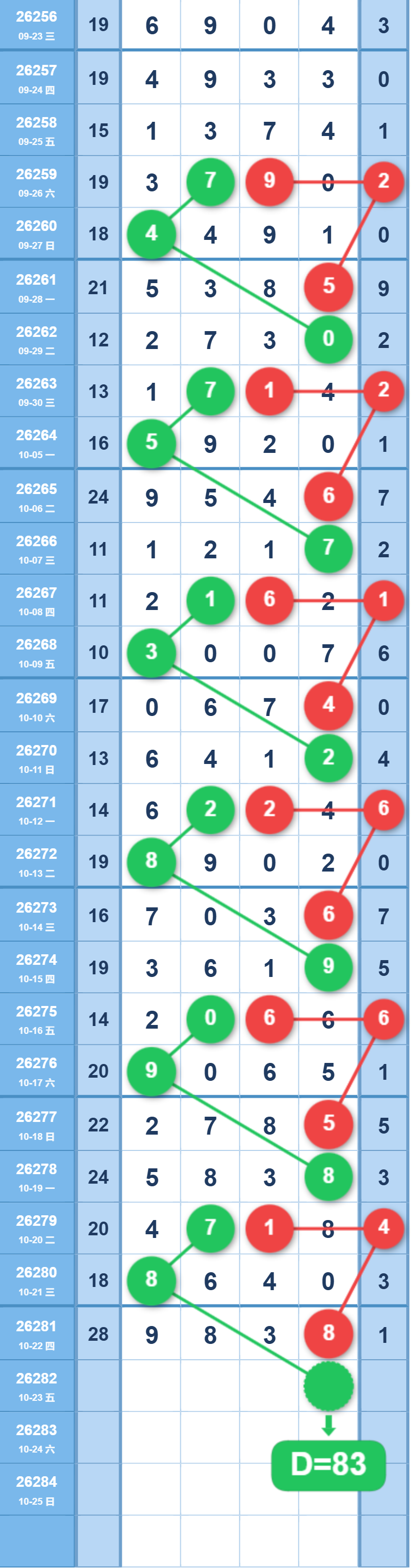 [������] 26282�ڣ���Ů�������ɲο���ͼ�� ��430 / ����:��Ů / ����ID:1350148