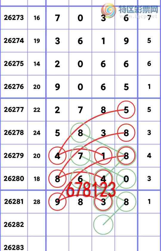[������] 26282�ڣ�ABCDɱ2224׼�Ķ�4X7X2X5=280�����Ķ�8640 ��ͼ�桿493 / ����:�ն�� / ����ID:1349808