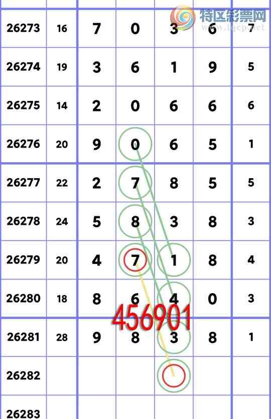 [������] 26282�ڣ�ABCDɱ2224׼�Ķ�4X7X2X5=280�����Ķ�8640 ��ͼ�桿875 / ����:�ն�� / ����ID:1349808